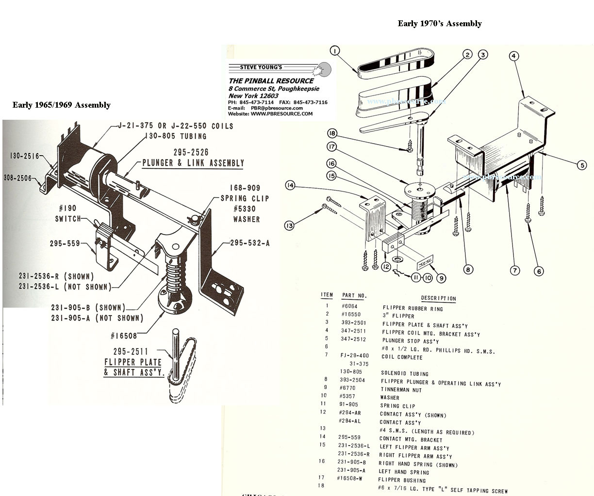 Pinball Flipper Parts At Claude Martinez Blog