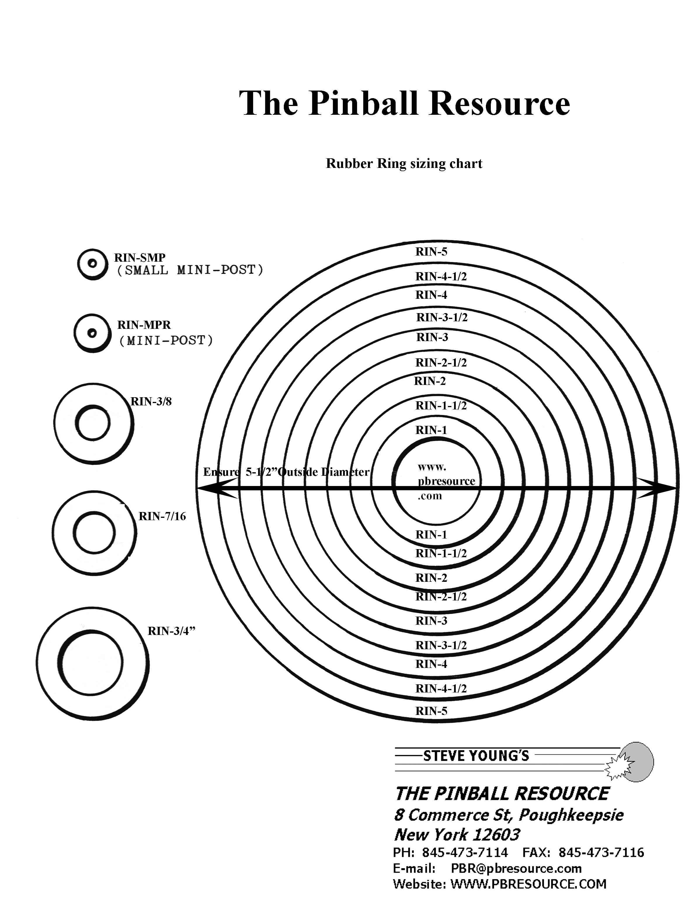 Rubber Rings Sizing Chart